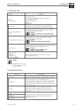 Предварительный просмотр 83 страницы Endress+Hauser Mycom CPM 152 Operating Instructions Manual