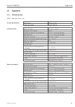 Предварительный просмотр 85 страницы Endress+Hauser Mycom CPM 152 Operating Instructions Manual