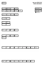 Preview for 101 page of Endress+Hauser Mycom CPM 152 Operating Instructions Manual