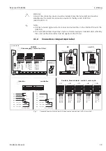 Предварительный просмотр 13 страницы Endress+Hauser Mycom S CLM 153 Operating Instructions Manual