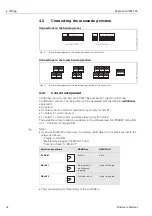 Предварительный просмотр 14 страницы Endress+Hauser Mycom S CLM 153 Operating Instructions Manual