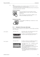 Предварительный просмотр 21 страницы Endress+Hauser Mycom S CLM 153 Operating Instructions Manual