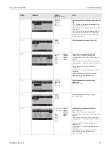 Предварительный просмотр 27 страницы Endress+Hauser Mycom S CLM 153 Operating Instructions Manual