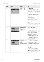 Предварительный просмотр 28 страницы Endress+Hauser Mycom S CLM 153 Operating Instructions Manual