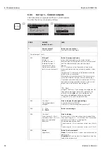 Предварительный просмотр 34 страницы Endress+Hauser Mycom S CLM 153 Operating Instructions Manual