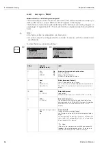 Предварительный просмотр 46 страницы Endress+Hauser Mycom S CLM 153 Operating Instructions Manual