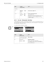 Предварительный просмотр 49 страницы Endress+Hauser Mycom S CLM 153 Operating Instructions Manual