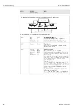 Предварительный просмотр 62 страницы Endress+Hauser Mycom S CLM 153 Operating Instructions Manual