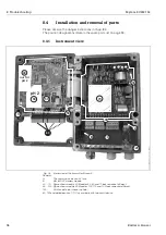 Предварительный просмотр 96 страницы Endress+Hauser Mycom S CLM 153 Operating Instructions Manual