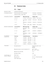 Предварительный просмотр 101 страницы Endress+Hauser Mycom S CLM 153 Operating Instructions Manual