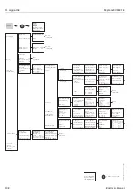 Предварительный просмотр 108 страницы Endress+Hauser Mycom S CLM 153 Operating Instructions Manual