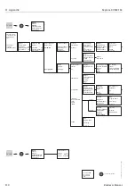 Предварительный просмотр 110 страницы Endress+Hauser Mycom S CLM 153 Operating Instructions Manual