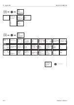 Предварительный просмотр 112 страницы Endress+Hauser Mycom S CLM 153 Operating Instructions Manual