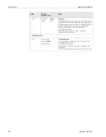 Preview for 50 page of Endress+Hauser Mycom S CPM 153 Operating Instructions Manual