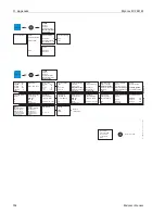 Preview for 124 page of Endress+Hauser Mycom S CPM 153 Operating Instructions Manual