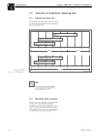 Предварительный просмотр 17 страницы Endress+Hauser mypro CLD 431 Operating Instructions Manual