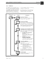 Предварительный просмотр 28 страницы Endress+Hauser mypro CLD 431 Operating Instructions Manual