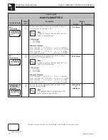 Предварительный просмотр 31 страницы Endress+Hauser mypro CLD 431 Operating Instructions Manual