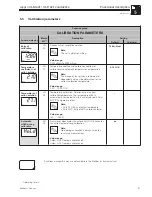 Предварительный просмотр 34 страницы Endress+Hauser mypro CLD 431 Operating Instructions Manual