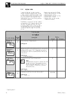 Предварительный просмотр 35 страницы Endress+Hauser mypro CLD 431 Operating Instructions Manual