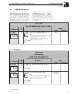 Предварительный просмотр 36 страницы Endress+Hauser mypro CLD 431 Operating Instructions Manual