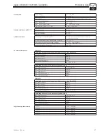 Предварительный просмотр 50 страницы Endress+Hauser mypro CLD 431 Operating Instructions Manual