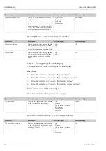 Preview for 40 page of Endress+Hauser Nanomass Gas Density Operating Instructions Manual