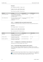 Preview for 42 page of Endress+Hauser Nanomass Gas Density Operating Instructions Manual