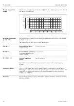 Preview for 70 page of Endress+Hauser Nanomass Gas Density Operating Instructions Manual