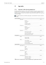 Preview for 75 page of Endress+Hauser Nanomass Gas Density Operating Instructions Manual