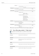 Preview for 76 page of Endress+Hauser Nanomass Gas Density Operating Instructions Manual