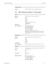 Preview for 77 page of Endress+Hauser Nanomass Gas Density Operating Instructions Manual