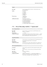 Preview for 78 page of Endress+Hauser Nanomass Gas Density Operating Instructions Manual