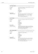 Preview for 80 page of Endress+Hauser Nanomass Gas Density Operating Instructions Manual