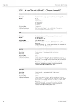 Preview for 82 page of Endress+Hauser Nanomass Gas Density Operating Instructions Manual