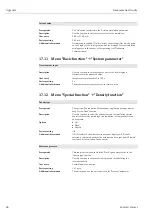 Preview for 84 page of Endress+Hauser Nanomass Gas Density Operating Instructions Manual