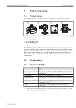 Предварительный просмотр 9 страницы Endress+Hauser NAR 300 Operating Instructions Manual