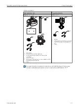 Предварительный просмотр 13 страницы Endress+Hauser NAR 300 Operating Instructions Manual