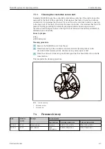 Предварительный просмотр 43 страницы Endress+Hauser NAR 300 Operating Instructions Manual