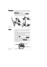 Предварительный просмотр 2 страницы Endress+Hauser nivector FTC 968 Installation And Operating Manual