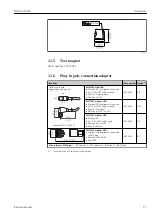 Предварительный просмотр 25 страницы Endress+Hauser Nivector FTI26 Operating Instructions Manual