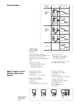 Предварительный просмотр 3 страницы Endress+Hauser Nivocompact FTC 131 Technical Information