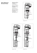 Предварительный просмотр 4 страницы Endress+Hauser Nivocompact FTC 131 Technical Information