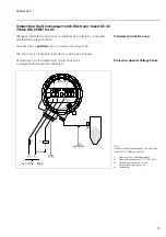 Preview for 17 page of Endress+Hauser nivocompact FTC 831 Installation And Operating Manual