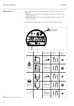 Preview for 22 page of Endress+Hauser nivocompact FTC 831 Installation And Operating Manual