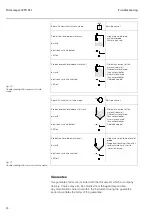 Preview for 26 page of Endress+Hauser nivocompact FTC 831 Installation And Operating Manual