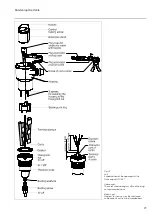 Preview for 29 page of Endress+Hauser nivocompact FTC 831 Installation And Operating Manual