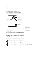 Предварительный просмотр 13 страницы Endress+Hauser nivotester FTC 420 Operating Instructions Manual