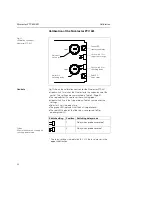 Предварительный просмотр 34 страницы Endress+Hauser nivotester FTC 420 Operating Instructions Manual