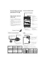 Предварительный просмотр 4 страницы Endress+Hauser nivotester FTC 420 Quick Installation Manual